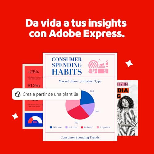 Detalle de Adobe Acrobat Studio: suscripción de 12 meses para editar, convertir y firmar PDFs con IA integrada