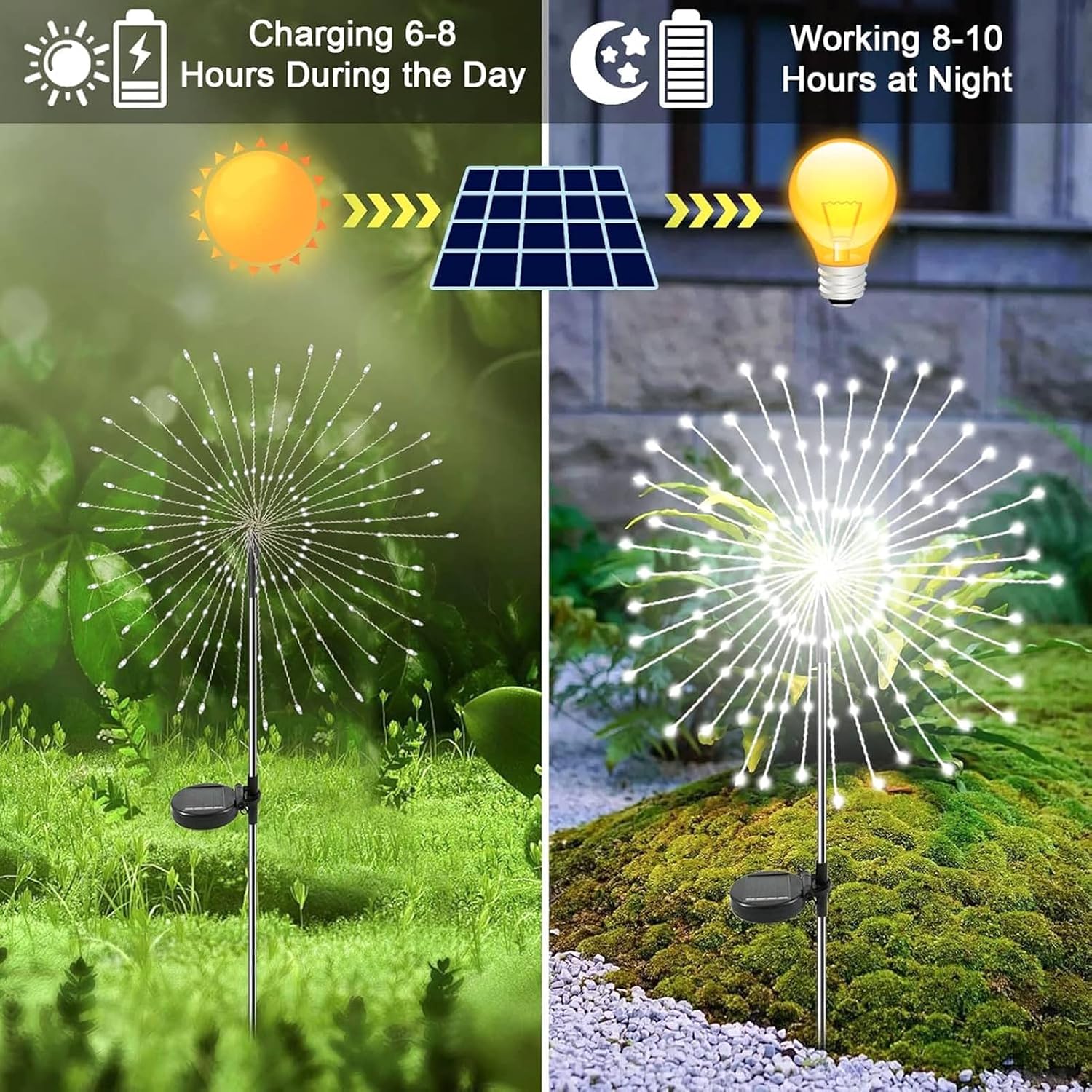 Detalle 2 de Joycome Luci Solari 2 Lampion da Giardino: 120 LED, 8 modalità, IP65 – Illuminazione solare per vialetti e giardino