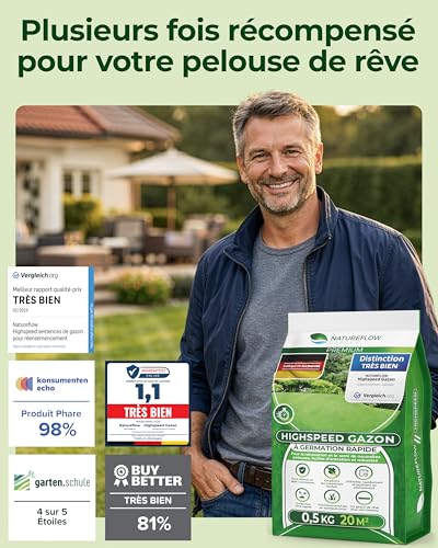 Detalle 2 de Natureflow Gazon Regarnissage Rapide 0,5 kg (20 m2) – Pelouse à semer, croissance rapide et autoréparation naturelle