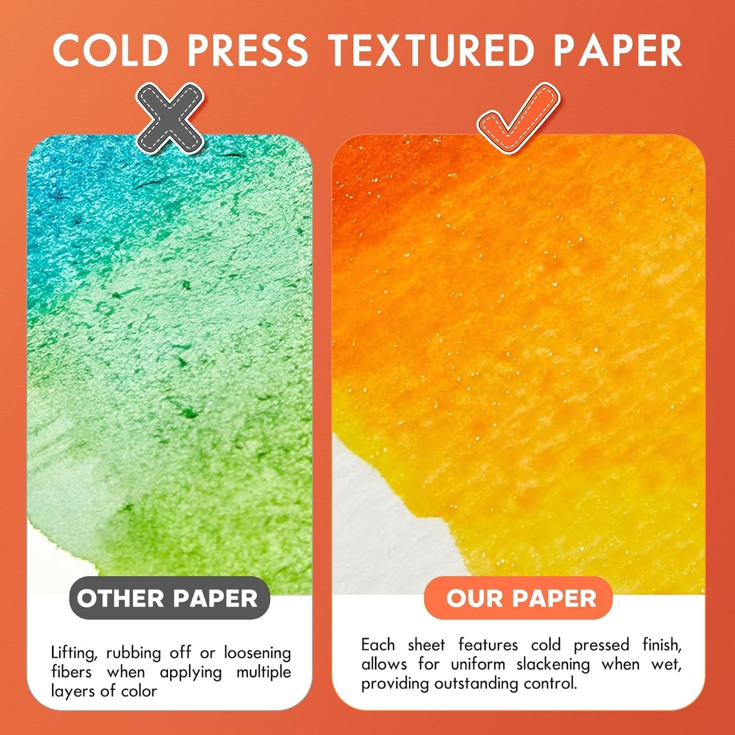 Detalle de Fuumuui 100% cotton watercolour paper block (Upgraded Version) – 22 A4 cold pressed sheets, 140lb/300gsm