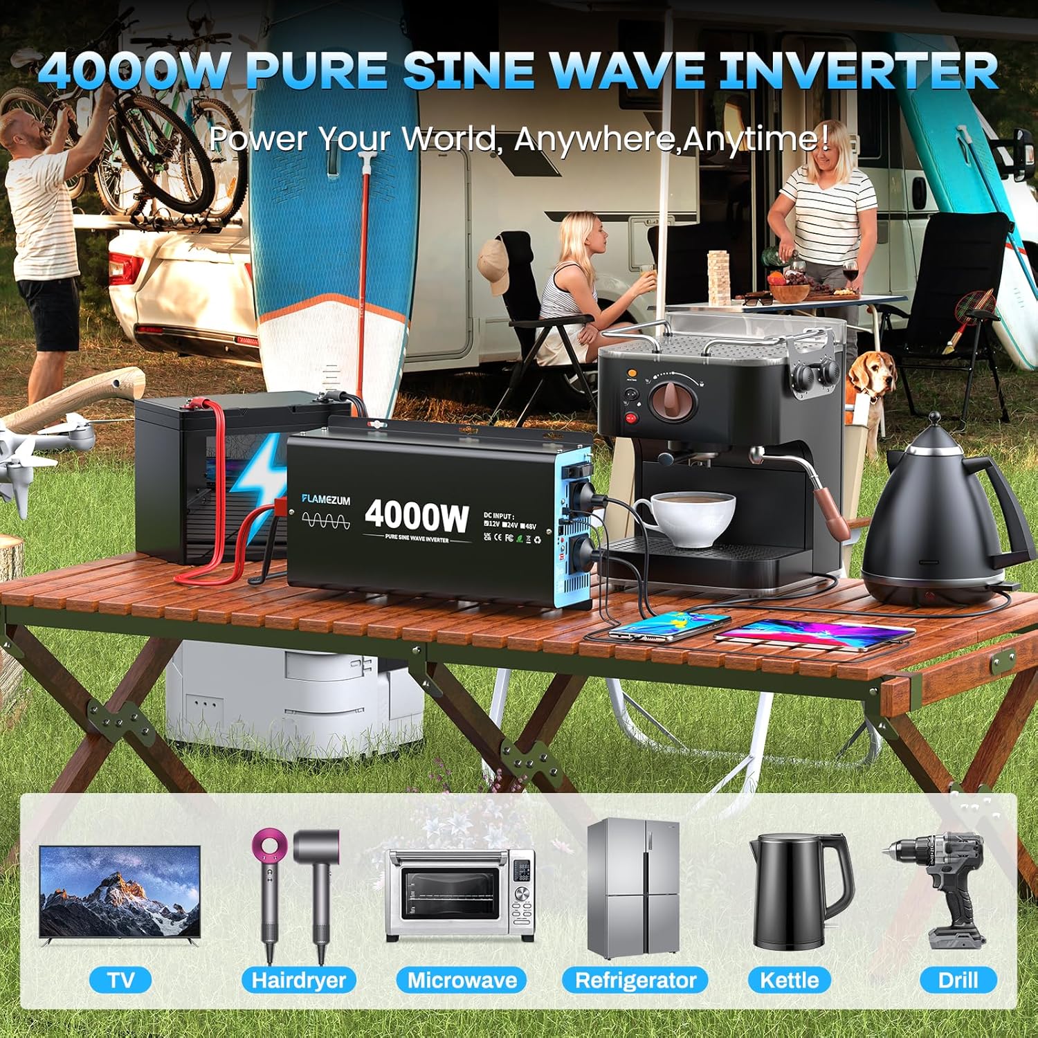 Detalle de Pure sine wave inverter 4000W/8000W (12V to 240V) with LCD wired remote, AC outlets and USB-A/USB-C