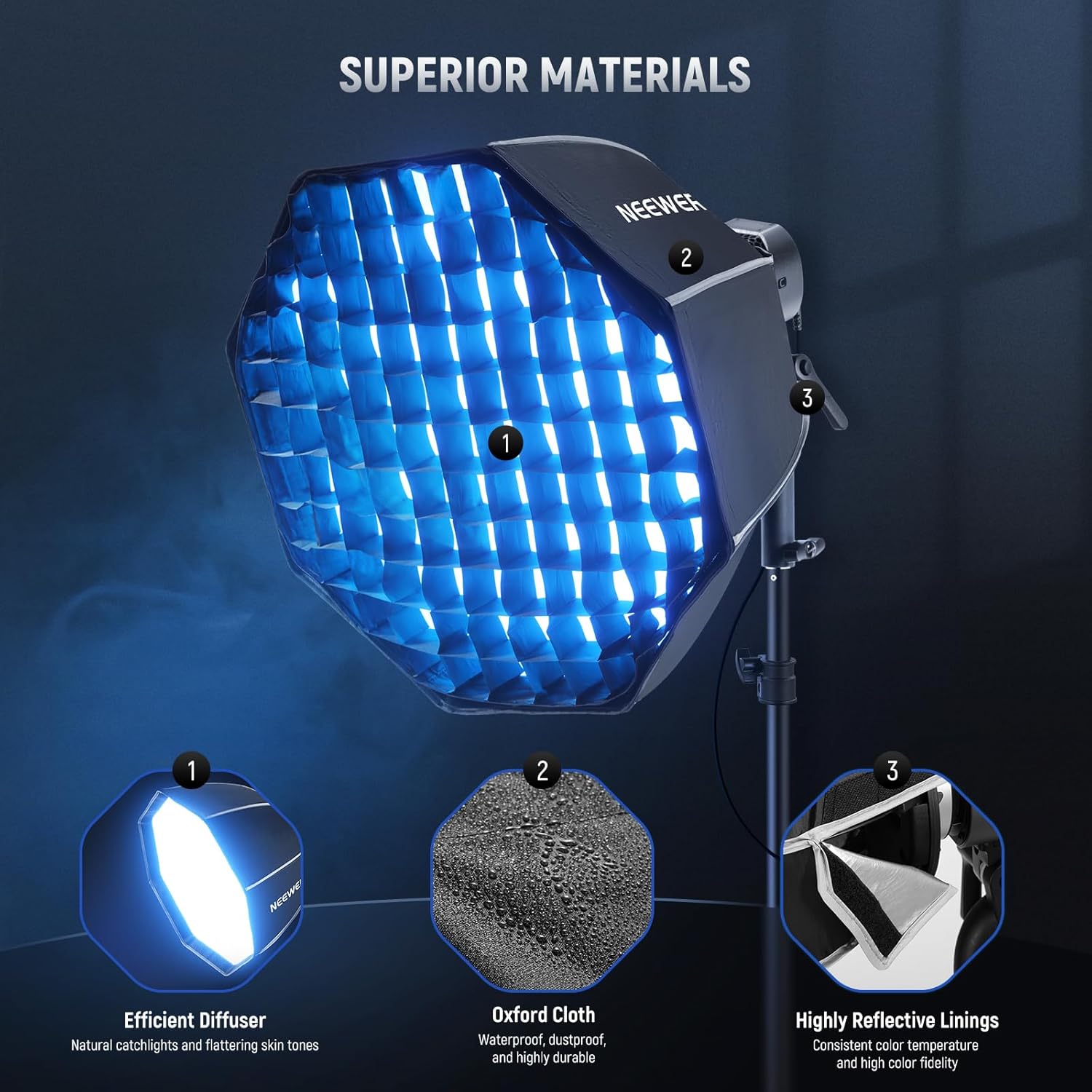 Thumbnail 4 de NEEWER 20" (50cm) Octagonal Softbox with NEEWER Mount (Quick-fold Octabox) for compatible MS/LED lights