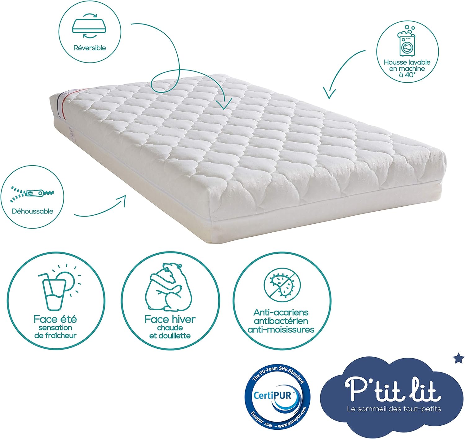 Thumbnail 2 de P'tit Lit – Matelas Enfant/Bébé Climatisé 70x140 cm, 1 face Été fraîche / 1 face Hiver ouatinée