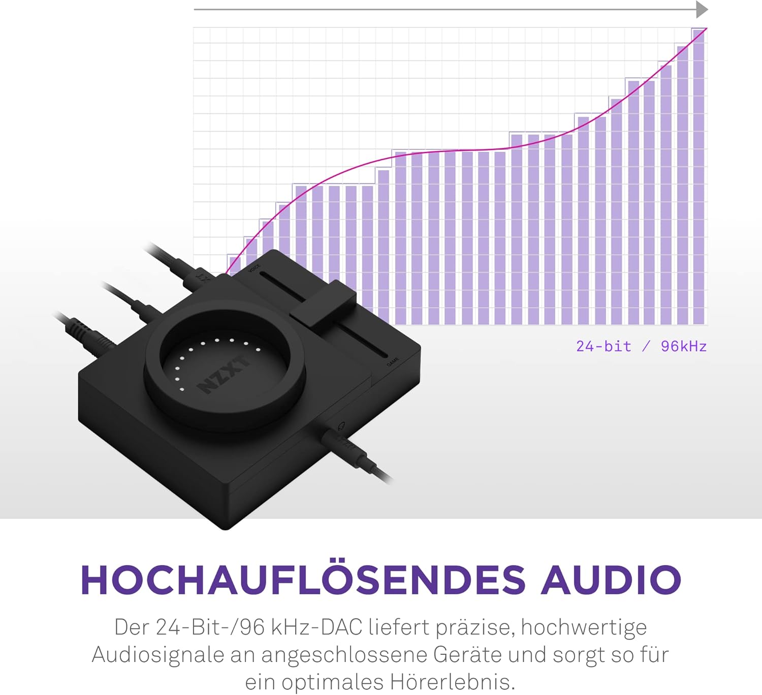 Thumbnail 3 de NZXT Relay SwitchMix Ständer und Audiomixer
