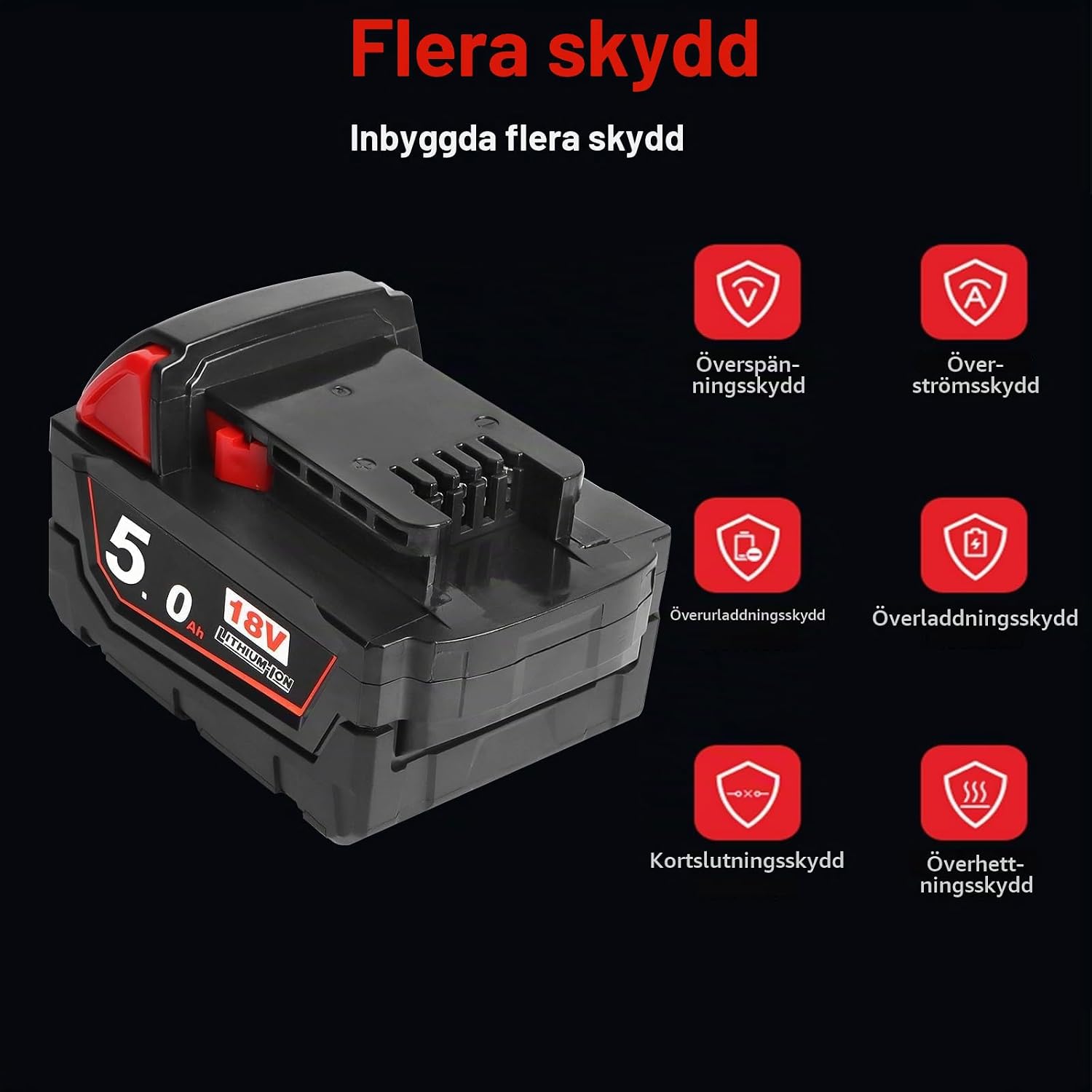 Detalle de Powarobor M18B5 batteriset med laddare, 2 × 5,0 Ah och 18 V