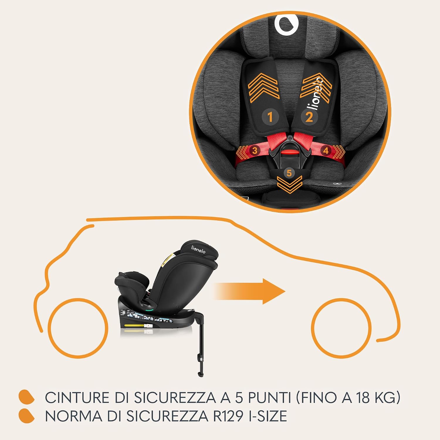 Thumbnail 2 de LIONELO NAVY i-Size: seggiolino auto girevole a 360° con ISOFIX, reclinabile e supporto a 360°, per bambini 40–150 cm (0–12 anni)