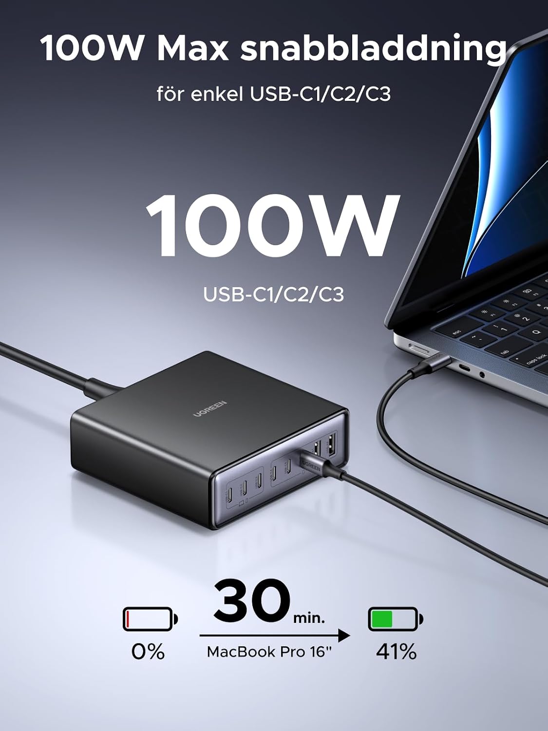 Detalle de UGREEN USB-C-laddare 200W med 8 portar och upp till 100W via USB-C
