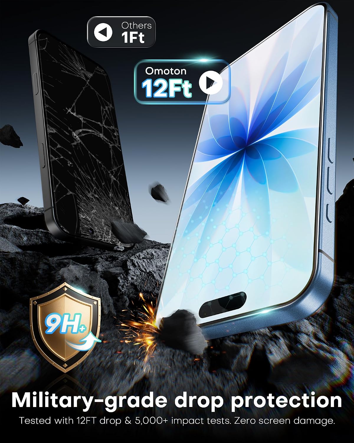 Detalle de OMOTON Panzer für iPhone 17, 3+3 Stk.