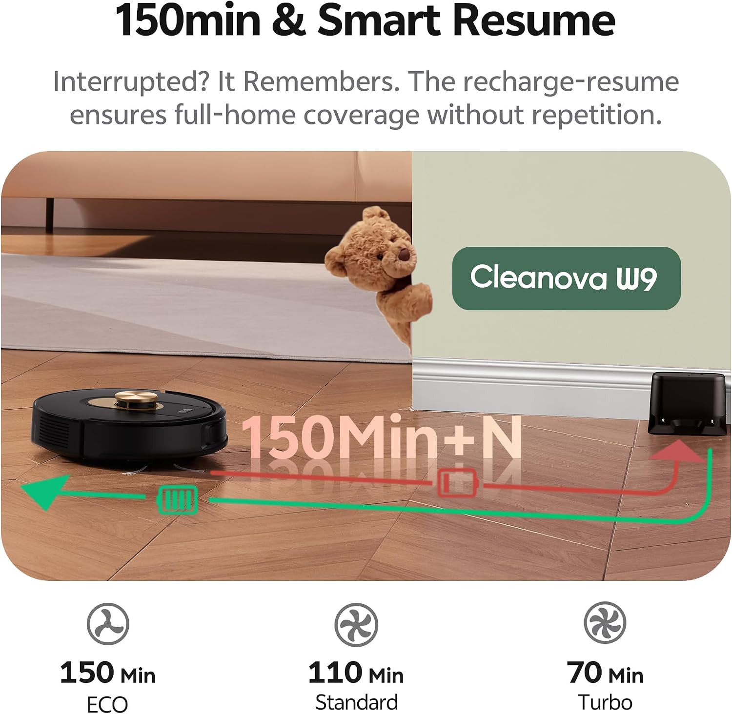 Thumbnail 5 de Vexilar W9 Robot Vacuum Cleaner 8000Pa