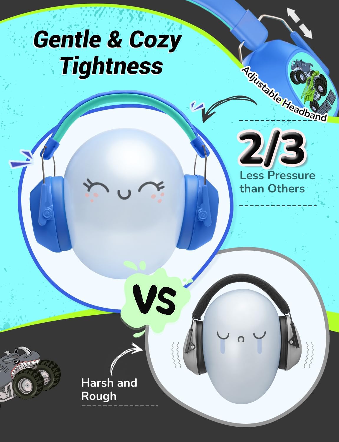 Thumbnail 3 de iClever Ear Defenders Children: SNR 29dB Noise Reduction Headphones for Kids (Monster Truck Blue)