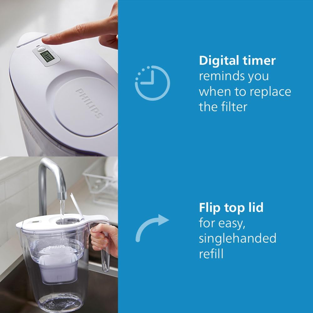 Thumbnail 6 de Philips Water XL Filter Jug +3 Taste+ with electronic timer and 3 replacement cartridges (3.4L, white)