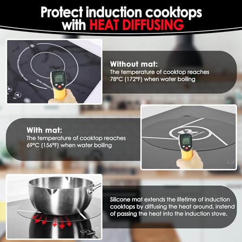 Detalle 2 de KitchenRaku Copri Piano Induzione in silicone, 5 pezzi antiscivolo neri