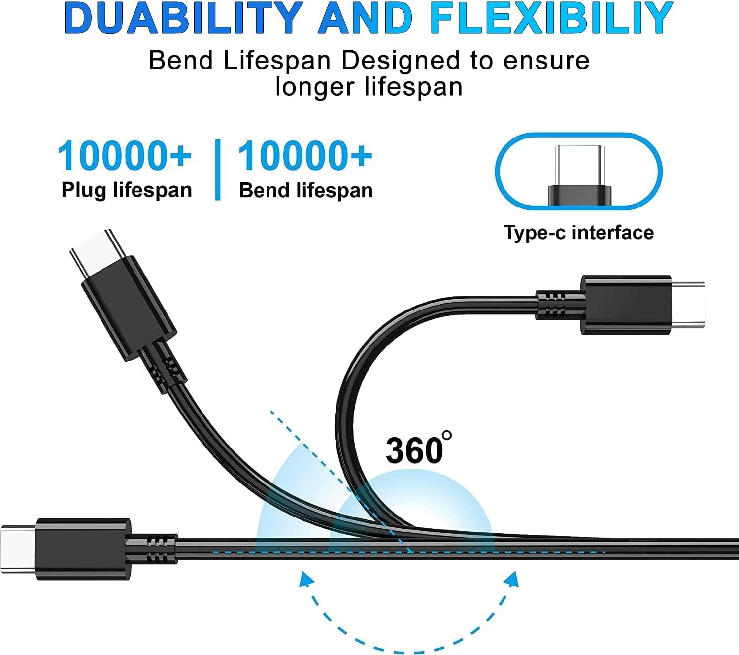 Detalle 2 de 65W USB C Charger for Lenovo ThinkPad