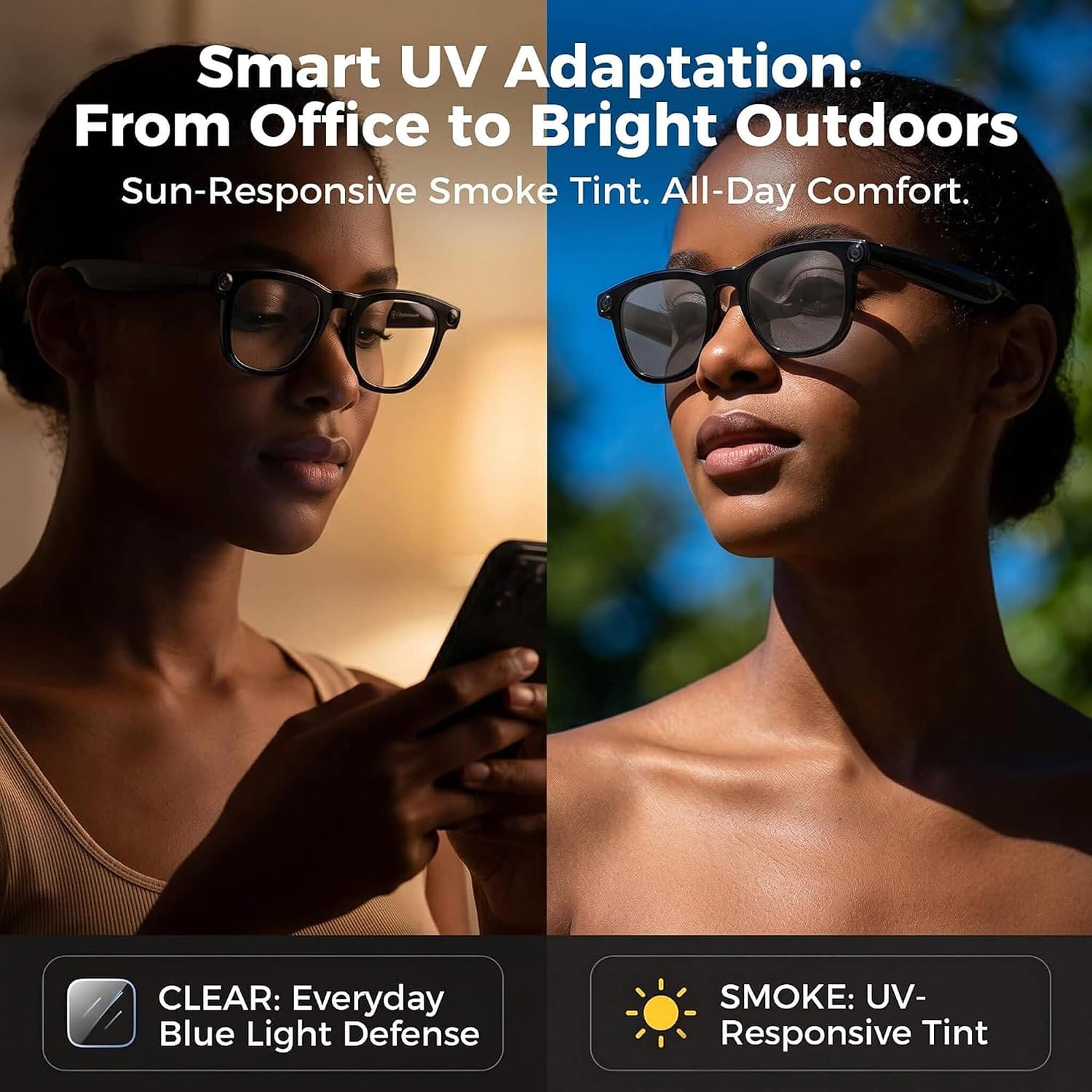 Detalle de EarlySincere Smart Glasses with 8MP 4K POV Camera, Bluetooth Audio, and AI Assistant