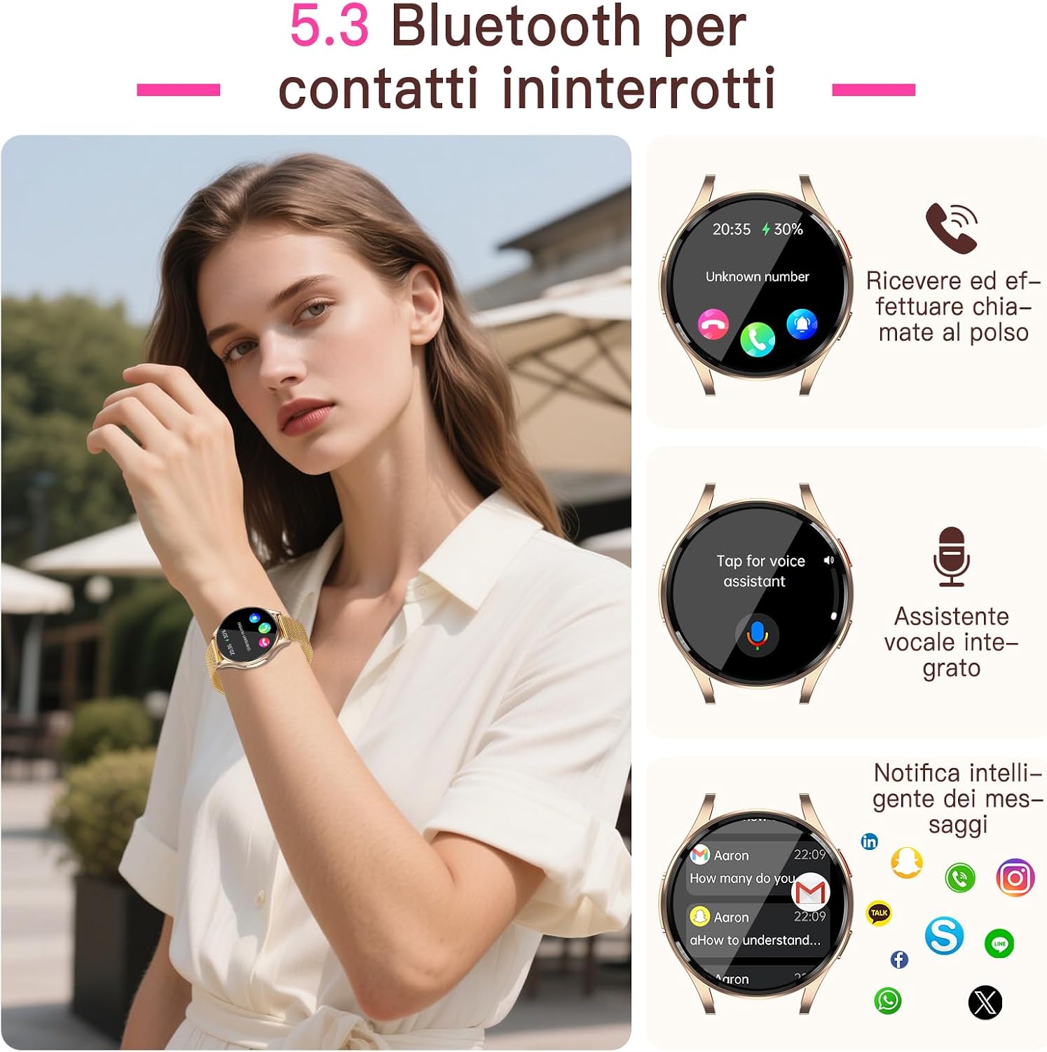 Detalle de Lgnitek 2026 Smartwatch Donna con ECG+HRV/BMI, AMOLED 1,43", 2 cinturini, Chiamate Bluetooth e SOS