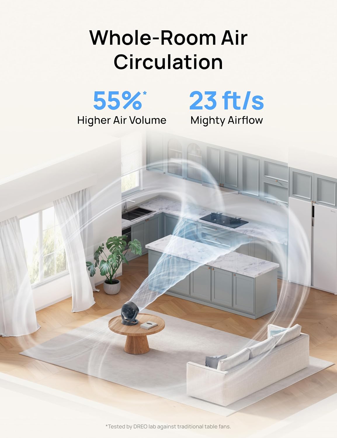 Thumbnail 2 de DREO Desk Fan (12-Inch) Air Circulator with 70 ft Reach, 120° Tilt, 3 Speeds, 25dB Quiet