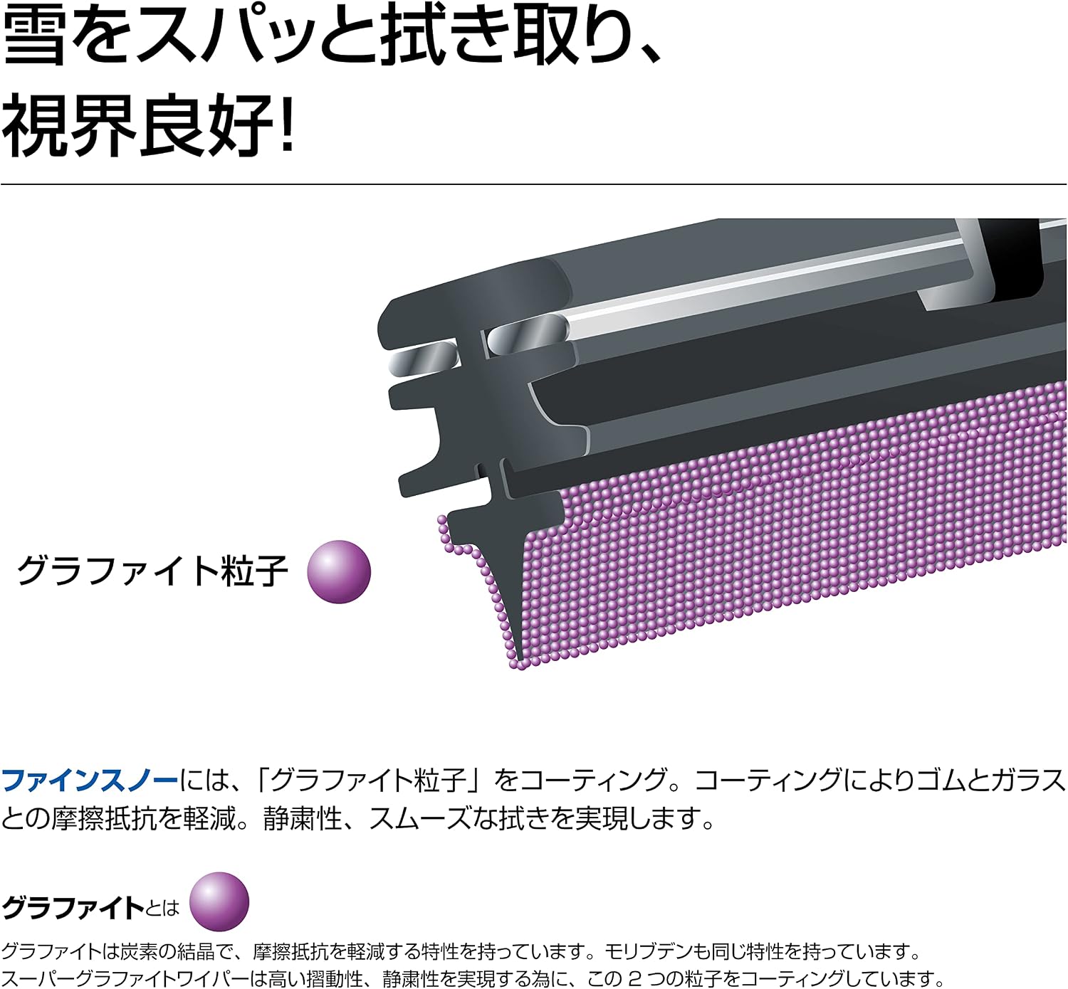Thumbnail 1 de PIAA FG50W ファインスノー 雪用ワイパーブレード 500mm グラファイトコーティングゴム