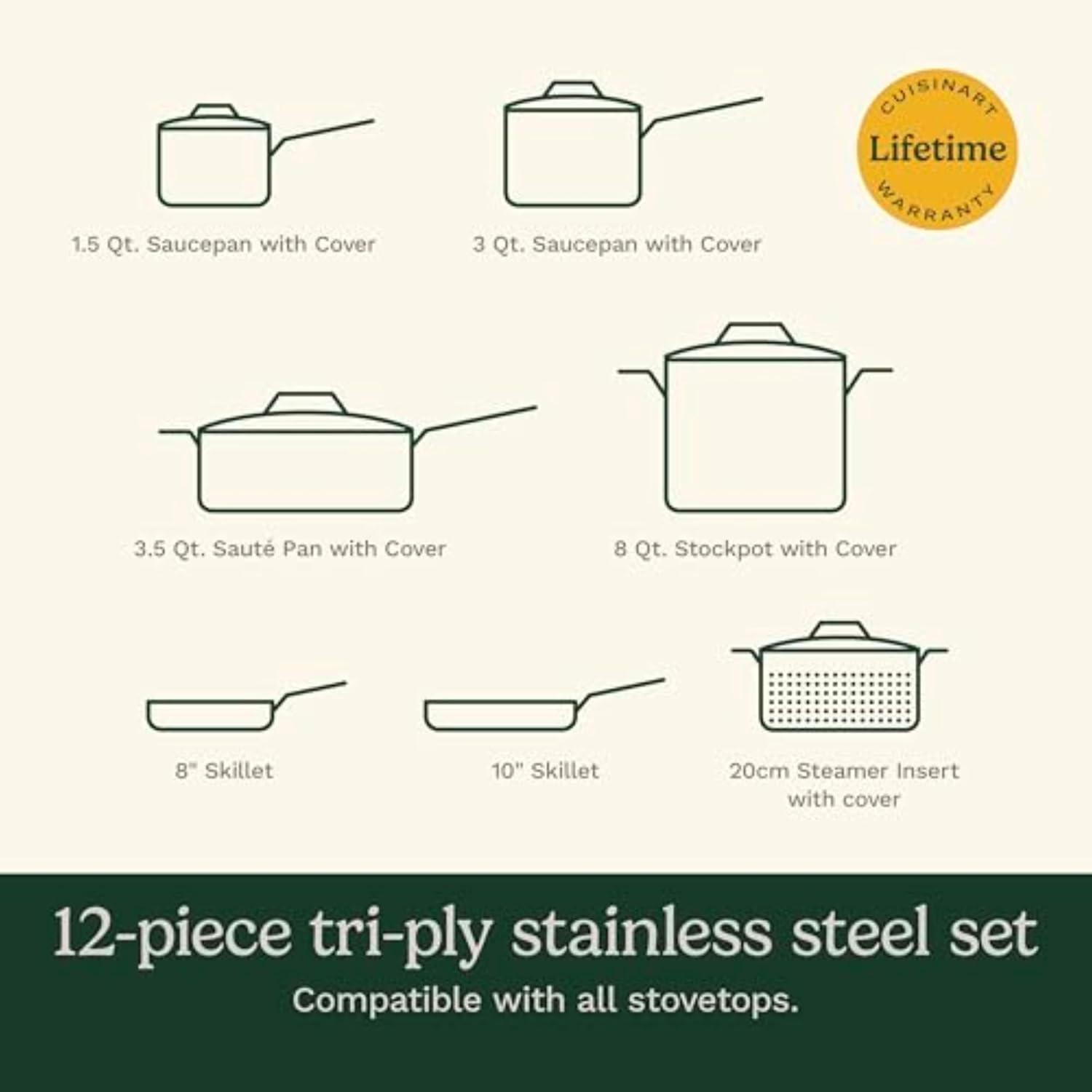 Thumbnail 5 de Cuisinart MultiClad Pro 12-piece cookware set