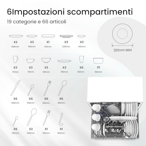 Thumbnail 3 de COMFEE Lavastoviglie da Tavolo, 6 Coperti, Bianco – compatta, versatile e facile da usare