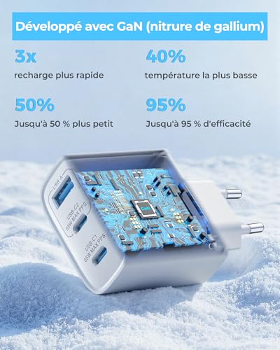 Thumbnail 4 de TOPADRE Chargeur USB-C 65W à 3 ports with GaN et câble 60W inclus