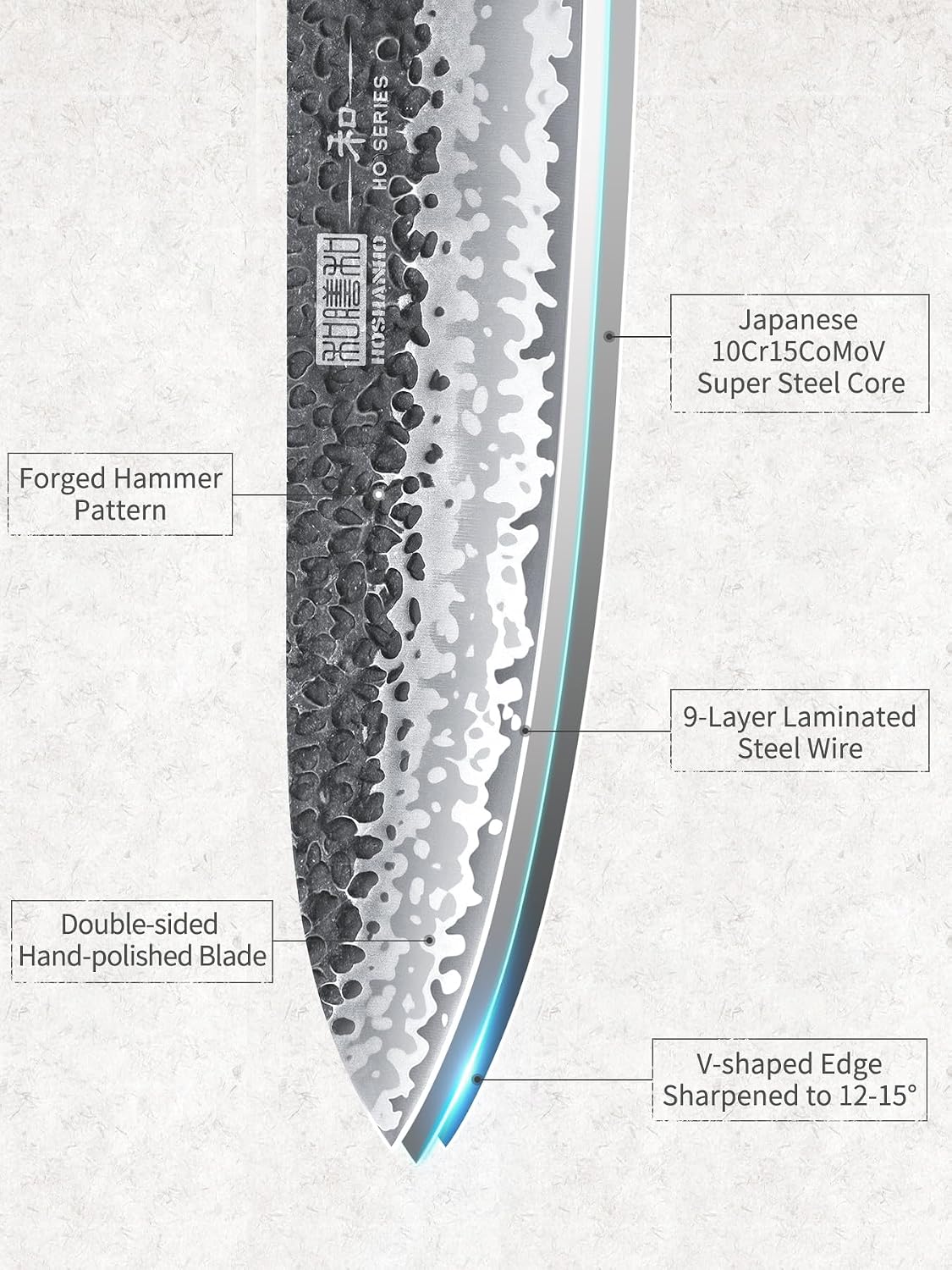Detalle 2 de HOSHANHO 8 inch Chef Knife, Gyuto with 9-Layer Steel and Rosewood Handle