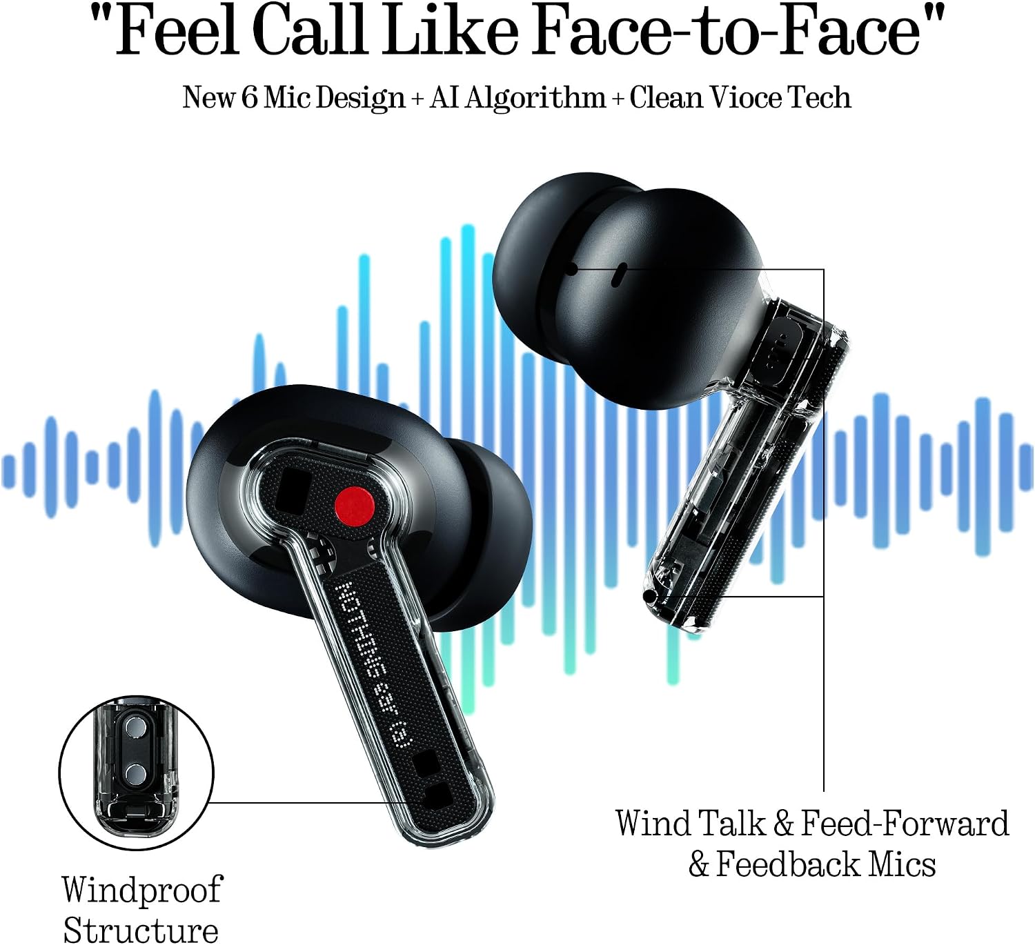 Detalle 1 de Nothing wireless earbuds Ear (a)