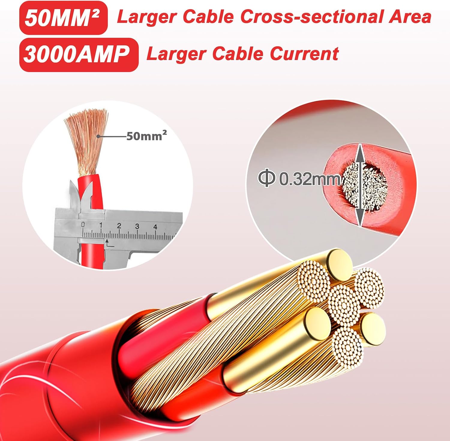 Detalle 2 de TLGREEN 4M Jump Leads 3000A