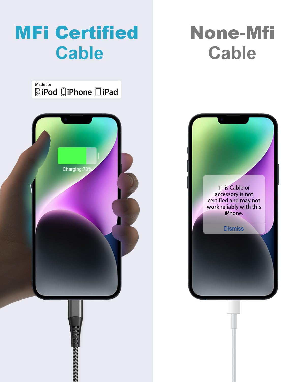 Thumbnail 4 de AINPOW iPhone Charger Cable 1M 2Pack