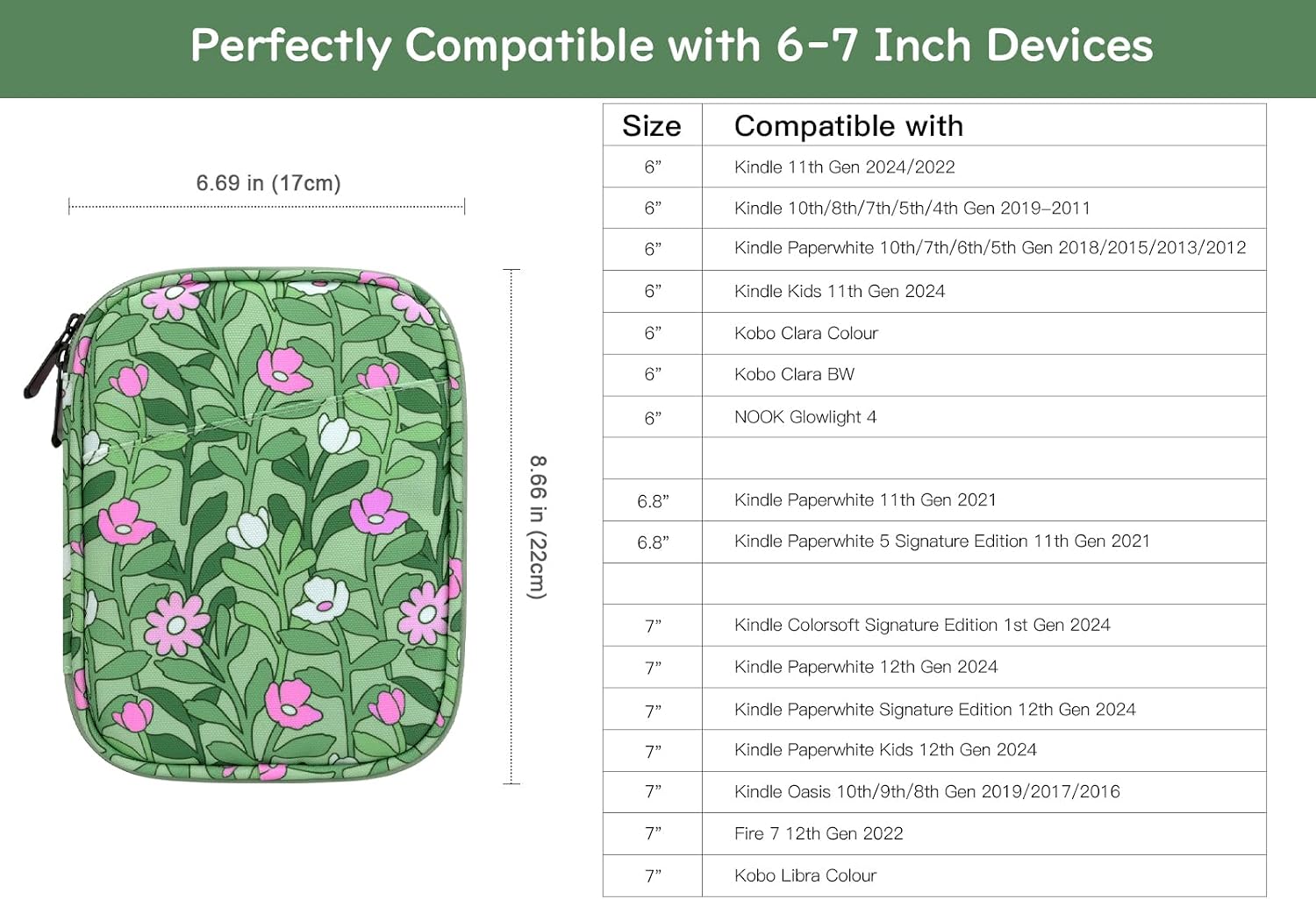 Thumbnail 1 de Vinabilia 6-7 Inch Protective Sleeve Carrying Case for 7" Kindle & 6" E-Readers (Cyan+Flower)