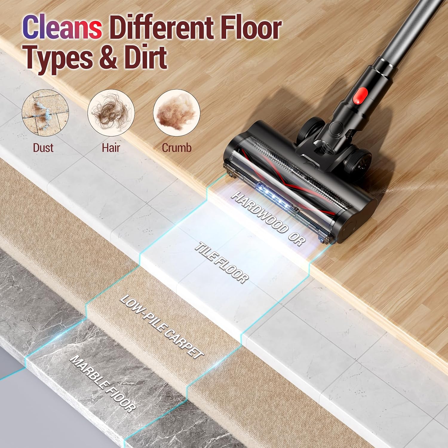 Thumbnail 4 de Zyxrona 450W Cordless Vacuum ⚙