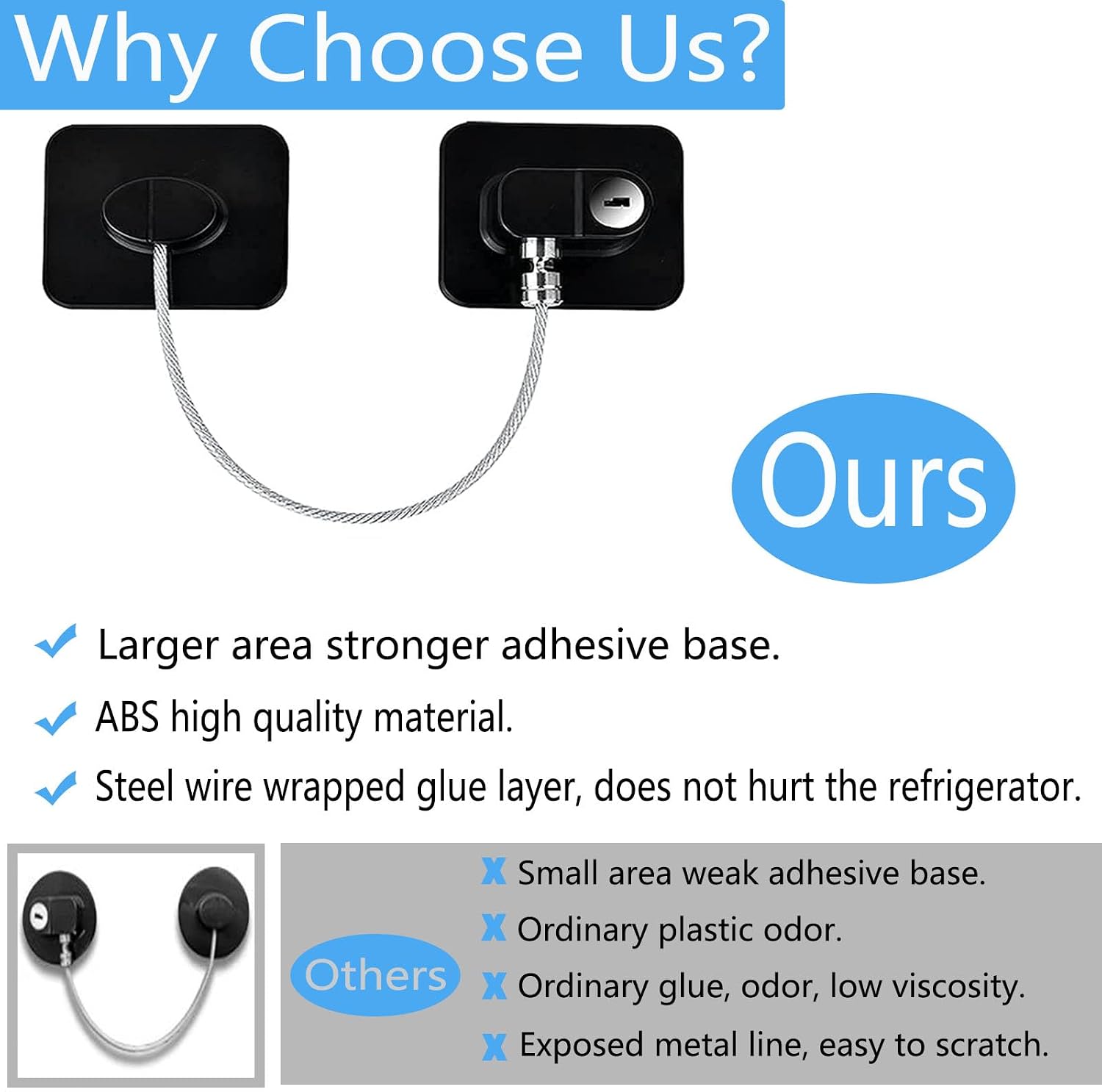 Thumbnail 3 de YEYA LOCK-FQ3-3-4 Refrigerator Locks with Keys, 4-Pack Adhesive Child Locks