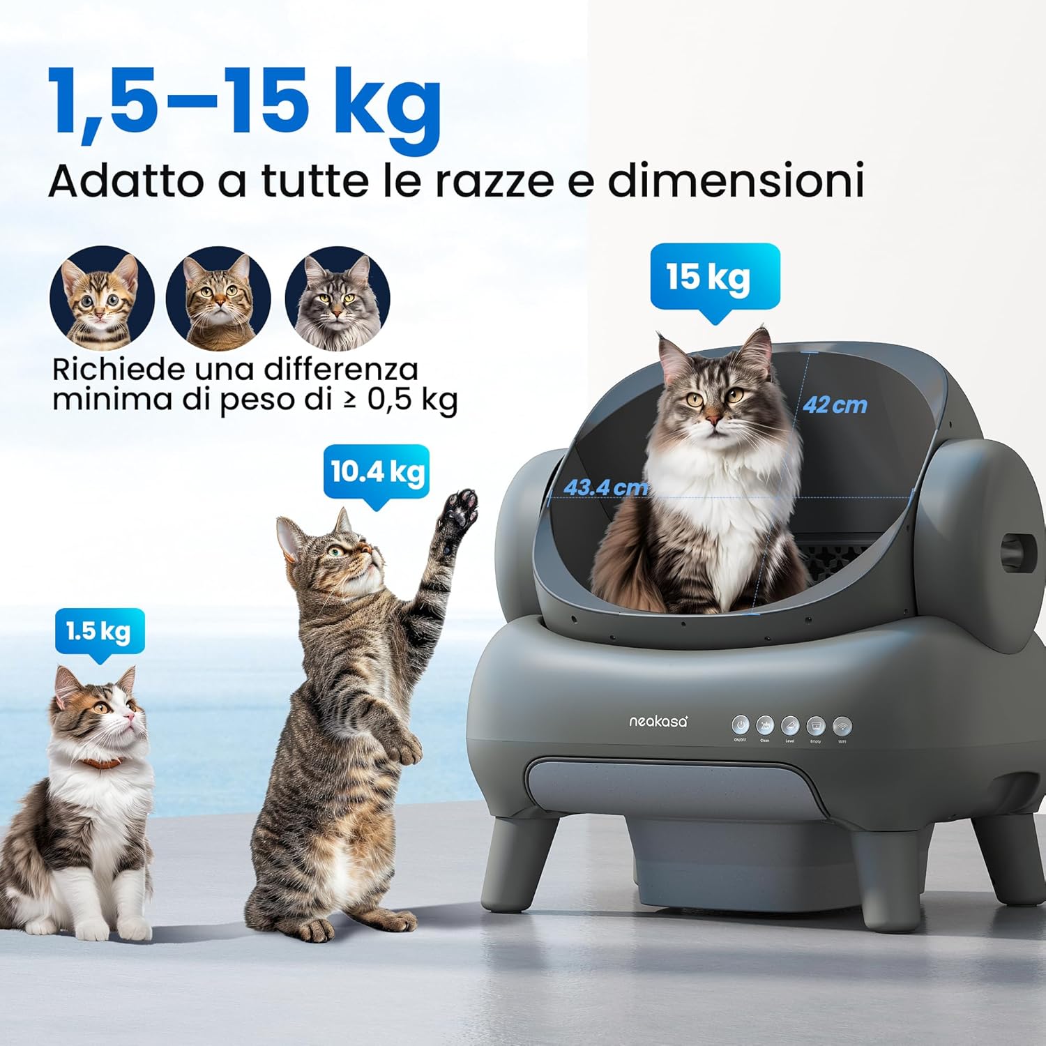 Thumbnail 4 de Neakasa M1 Lettiera Gatto Autopulente XXL 11,23L