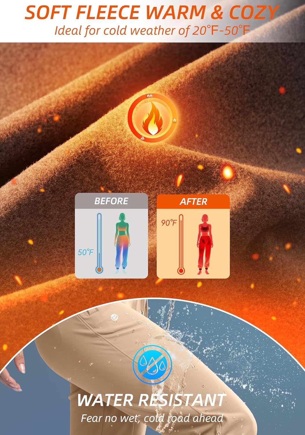 Detalle de G Gradual Women's Fleece-Lined Joggers with 4 Pockets and Water-Repellent Shell