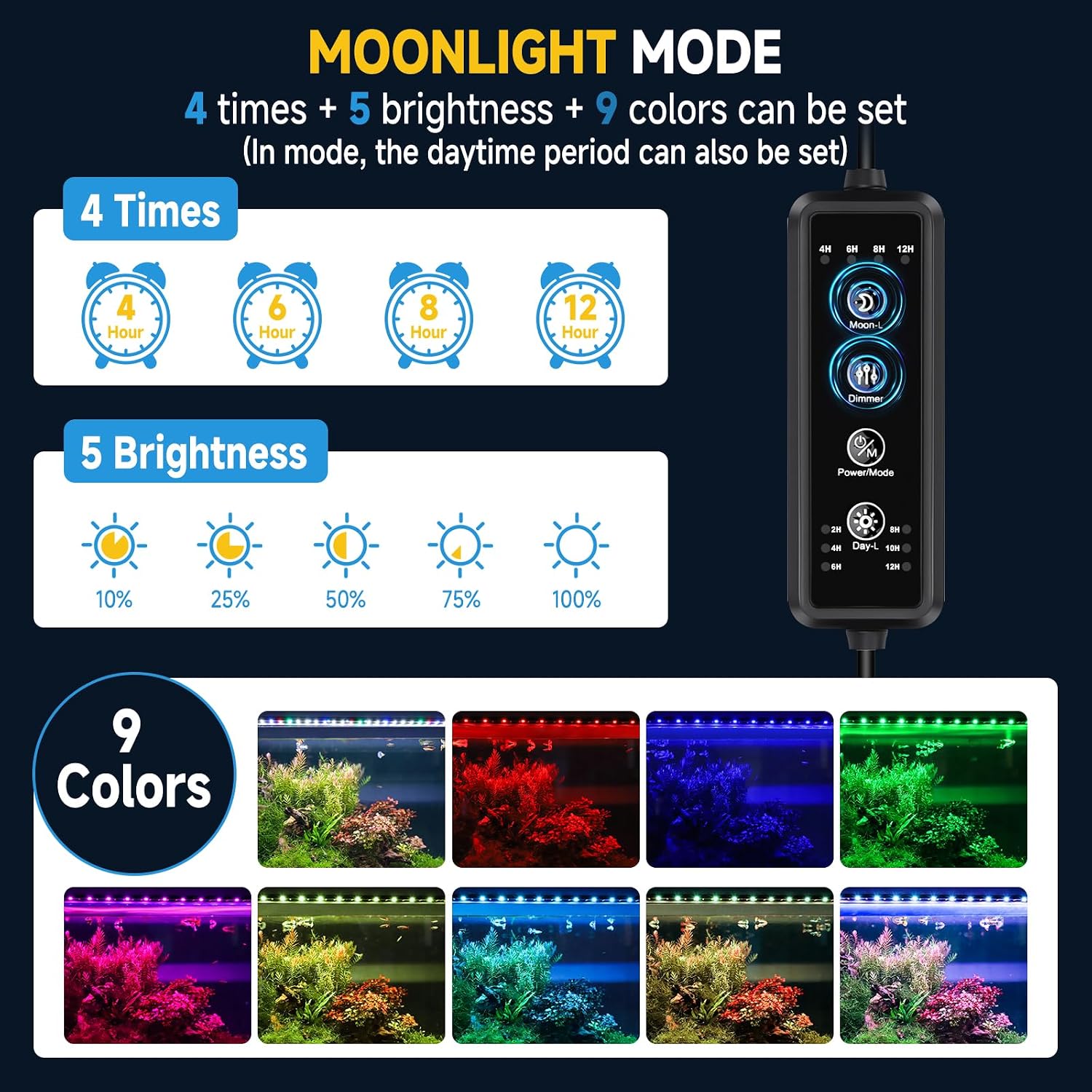Detalle 2 de hygger 40W Aquarium Lampe für 90-120cm