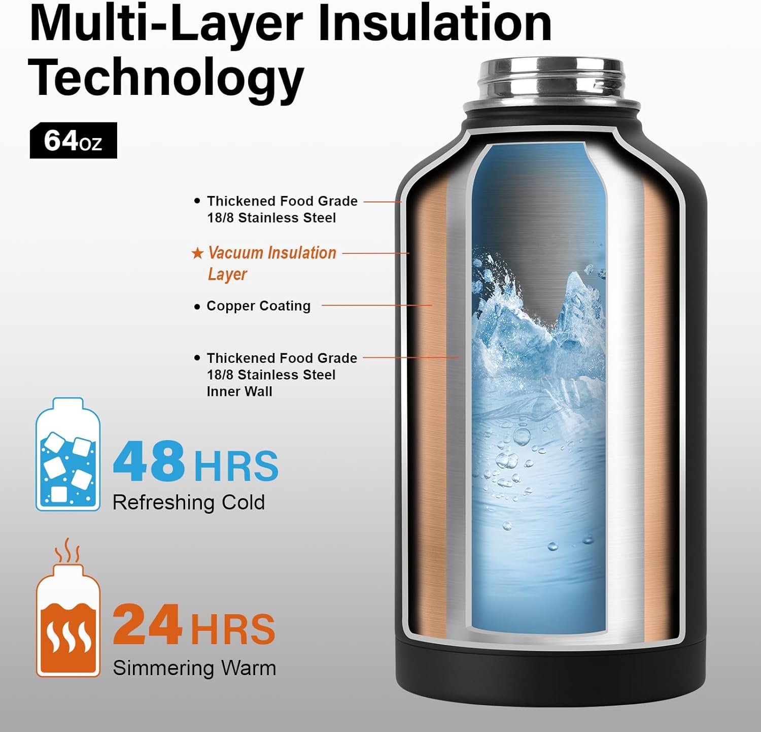 Detalle de DYSANKY 64 oz Insulated Water Bottle