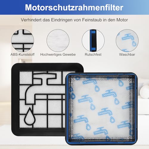 Detalle de Fishoney Ersatzfiltersatz für Philips PowerPro Compact – 2 Stück