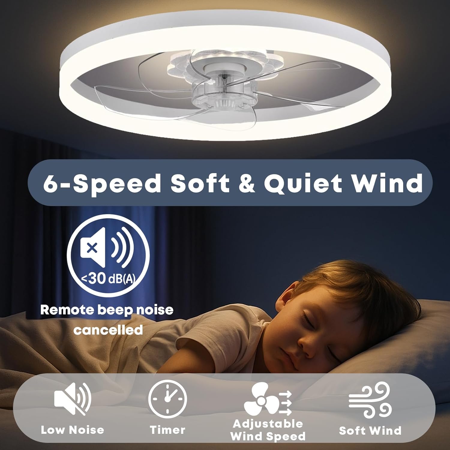Thumbnail 4 de Fszdorj 20" Ceiling Fan with LED light 💡🌀