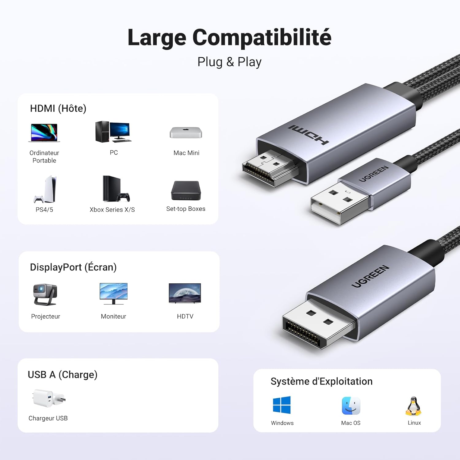Detalle 1 de UGREEN HDMI vers DisplayPort 4K 60Hz