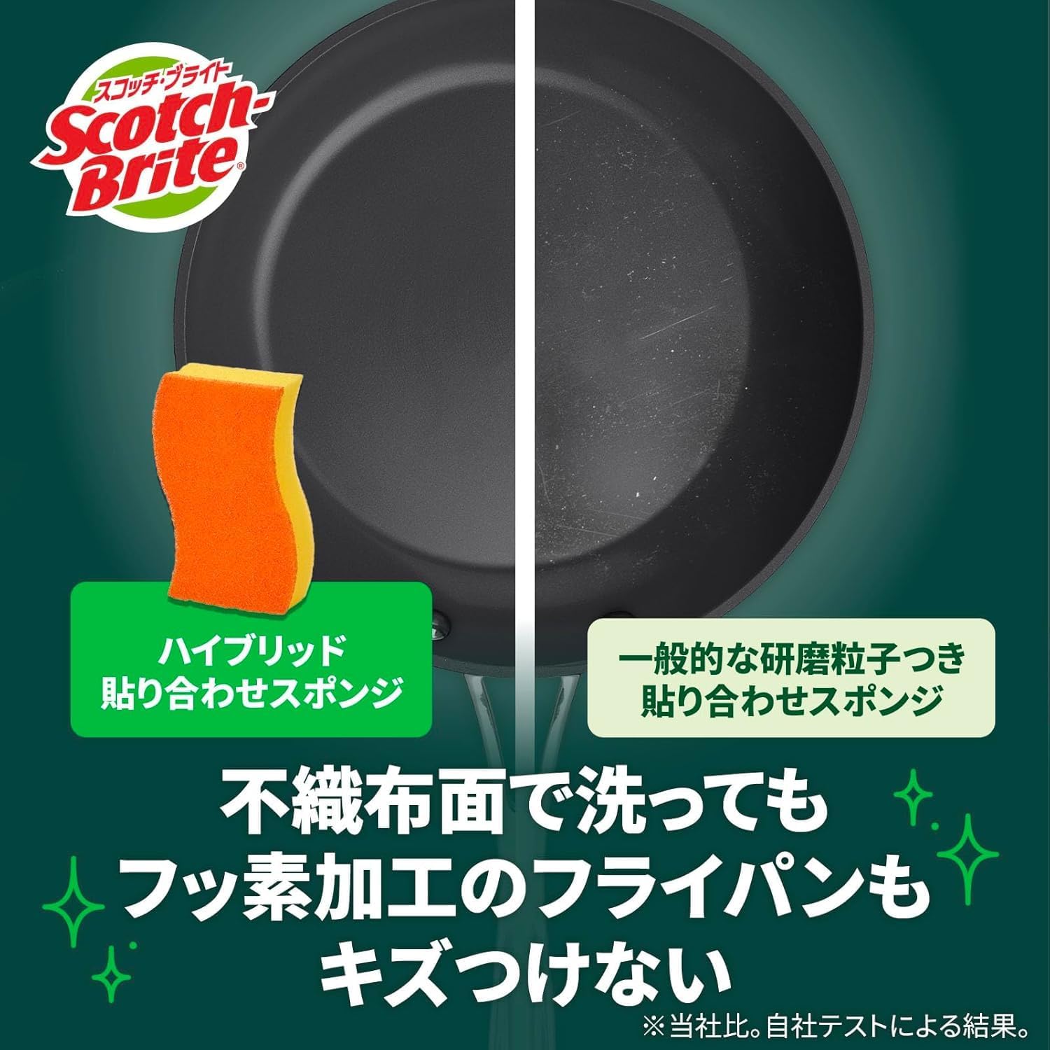 Detalle de 3M スコッチ・ブライト HB-21KE-H-6P キッチンスポンジ オレンジ 6個入り