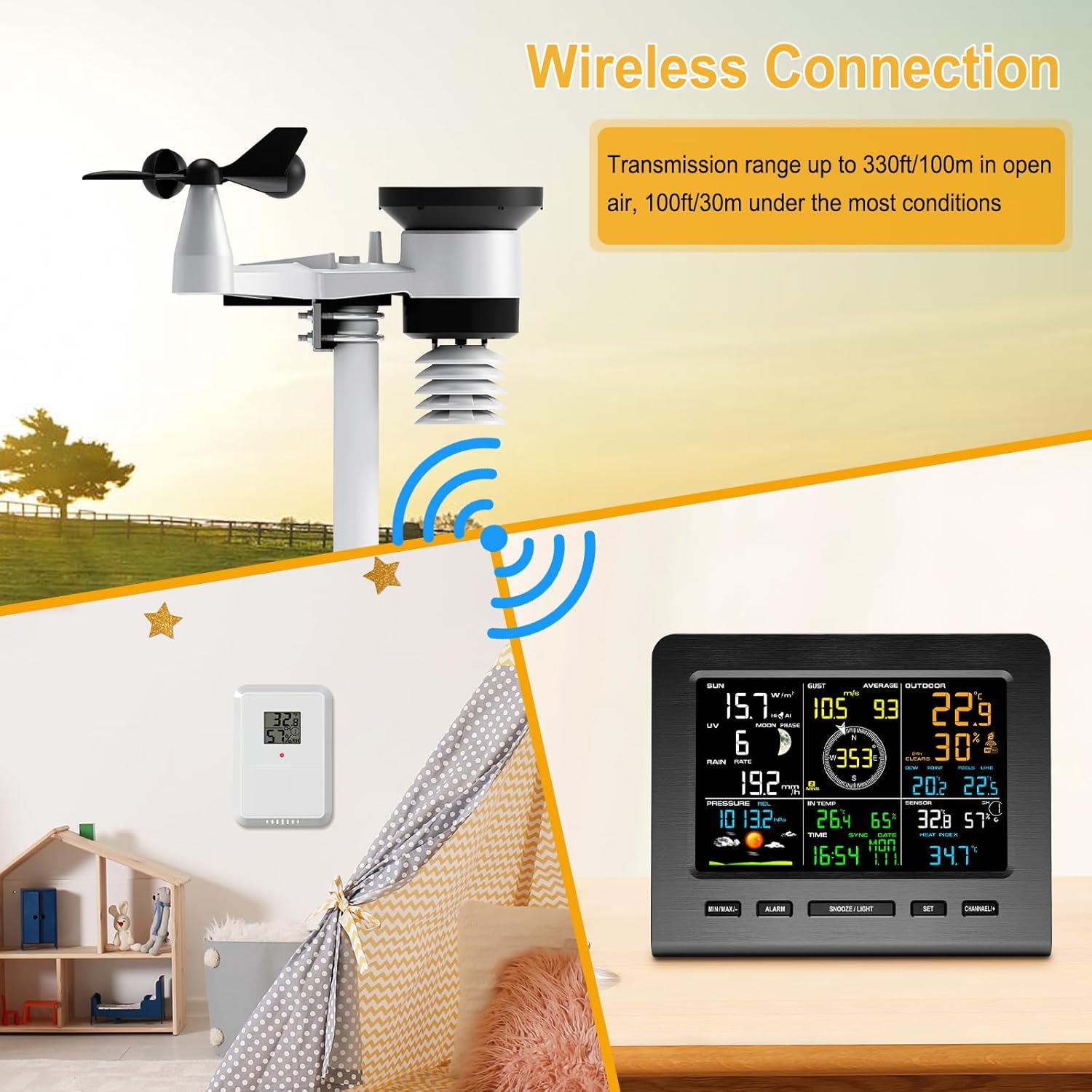 Detalle 2 de Urageuxy Weather Station