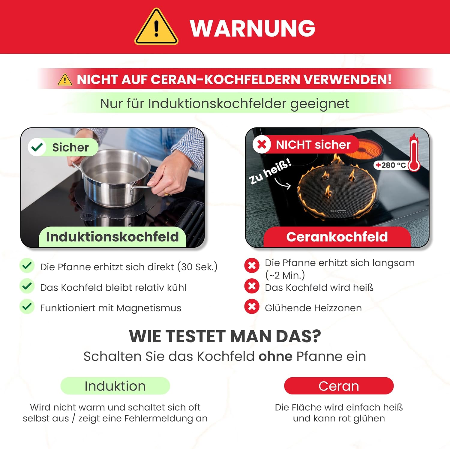 Detalle 2 de MoreCore Induktionskochfeldschutz – Herdabdeckplatten (4x 24 cm) für Induktionsfelder