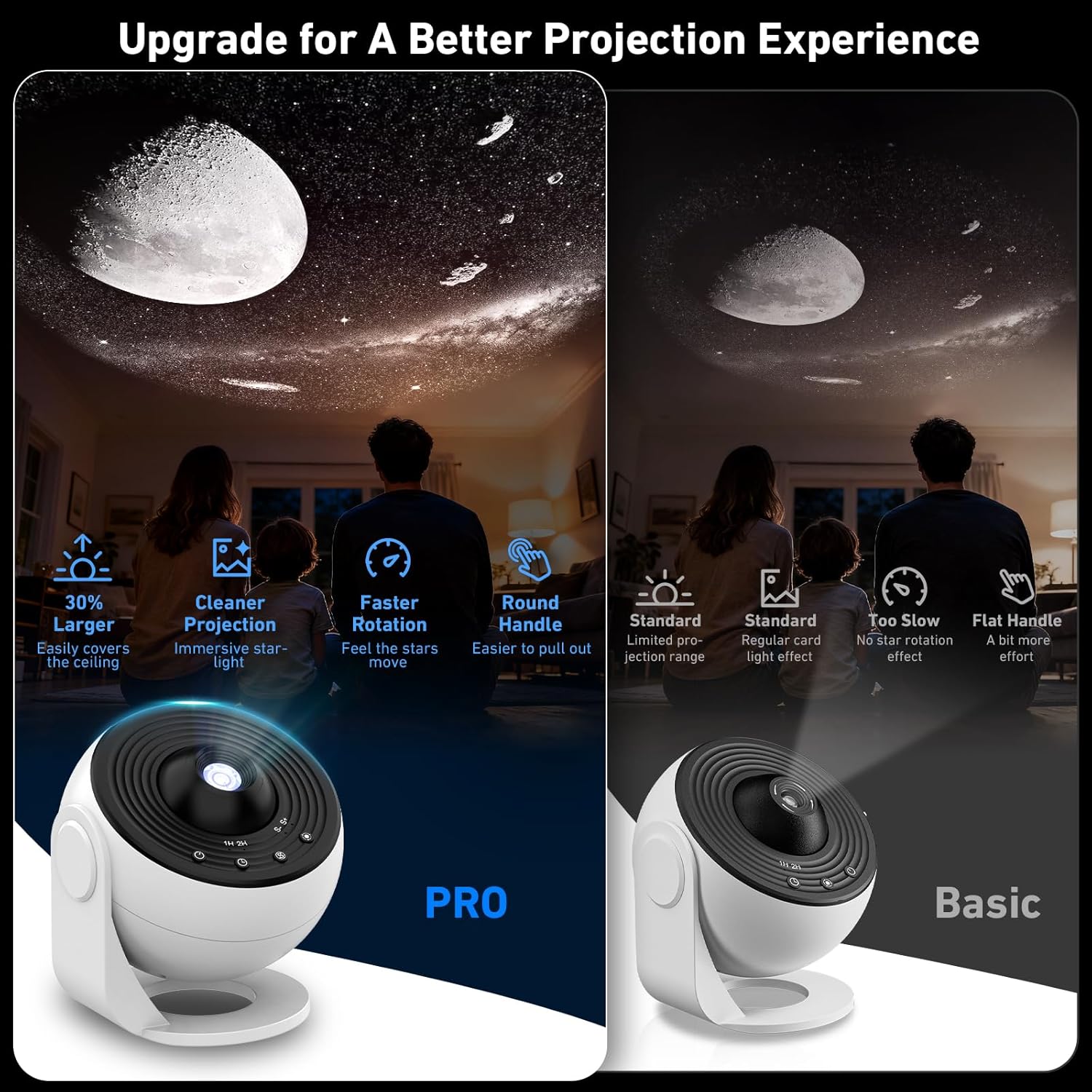 Thumbnail 2 de YunLone Proiettore Stella Soffitto 13-in-1: Galaxy Planetario con Timer e Nebulose