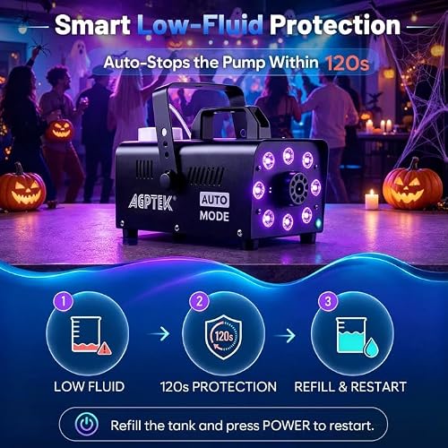 Detalle de AGPTEK Fog Machine 600W with 12 RGB Colors, 4000 CFM, Auto Shutoff