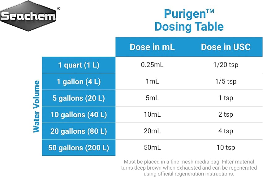 Seachem Purigen filtración para agua dulce 🐟