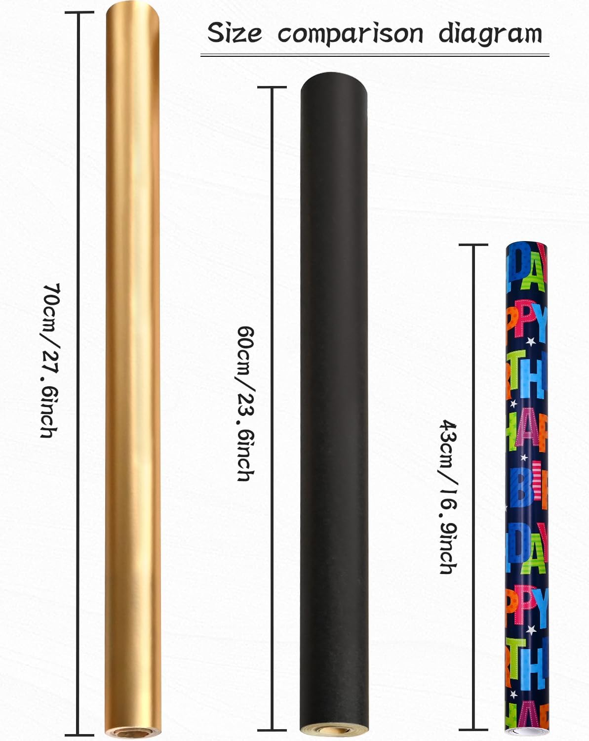 Thumbnail 1 de ADQUATOR 10m×43cm Happy Birthday wrapping paper