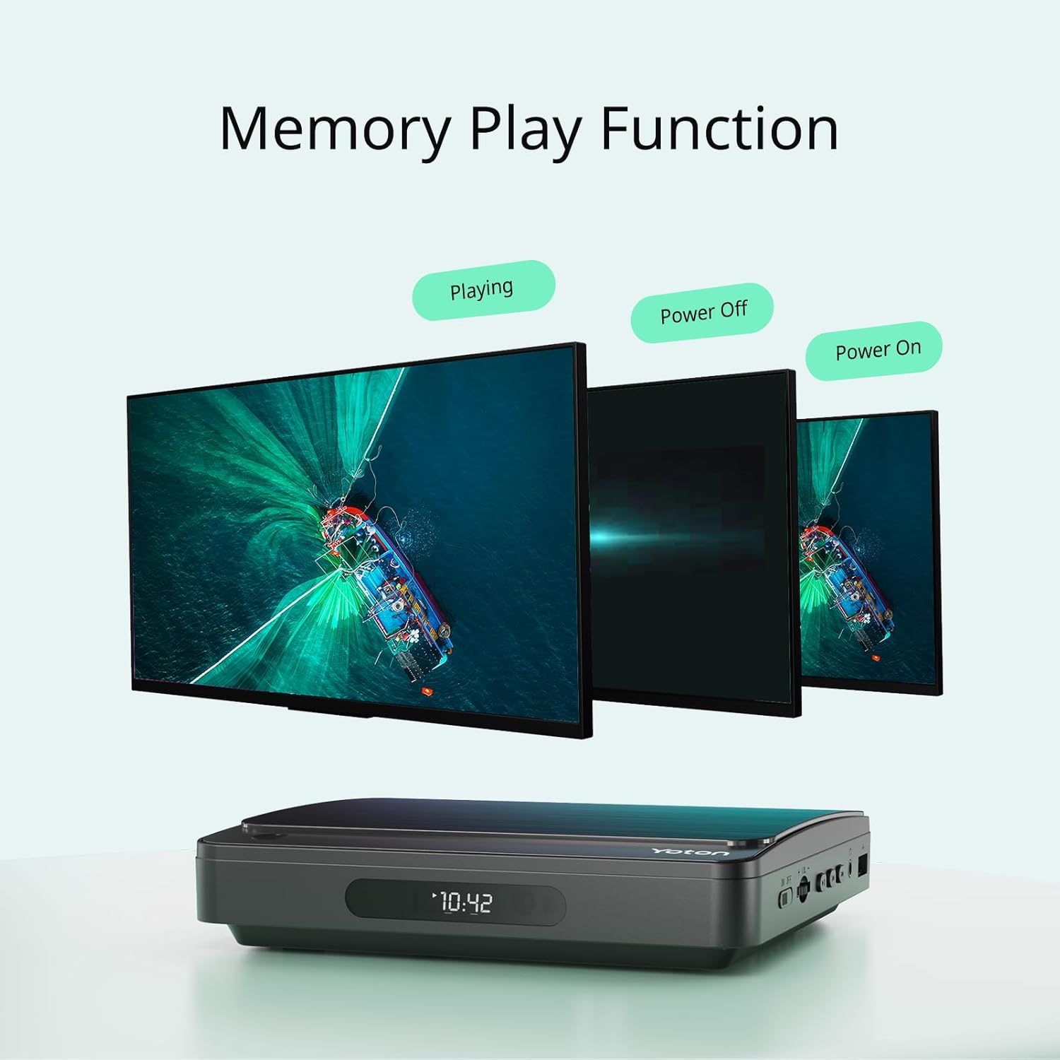 Thumbnail 5 de Yoton DVD Player Full HD with HDMI
