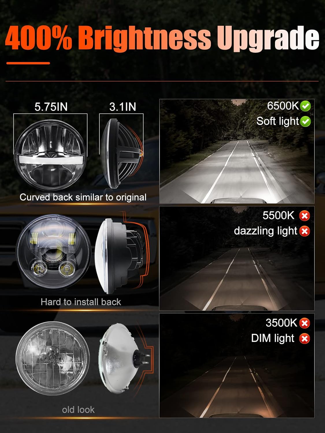 Thumbnail 1 de UNI-SHINE 5.75" LED Round Headlights (4-Pack) with Hi/Lo, DRL, Sealed Beam Compatibility