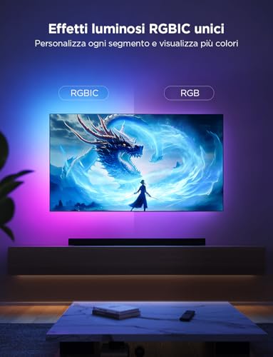 Detalle de Govee TV LED Backlight RGBIC 2,4M per TV 40-50 pollici