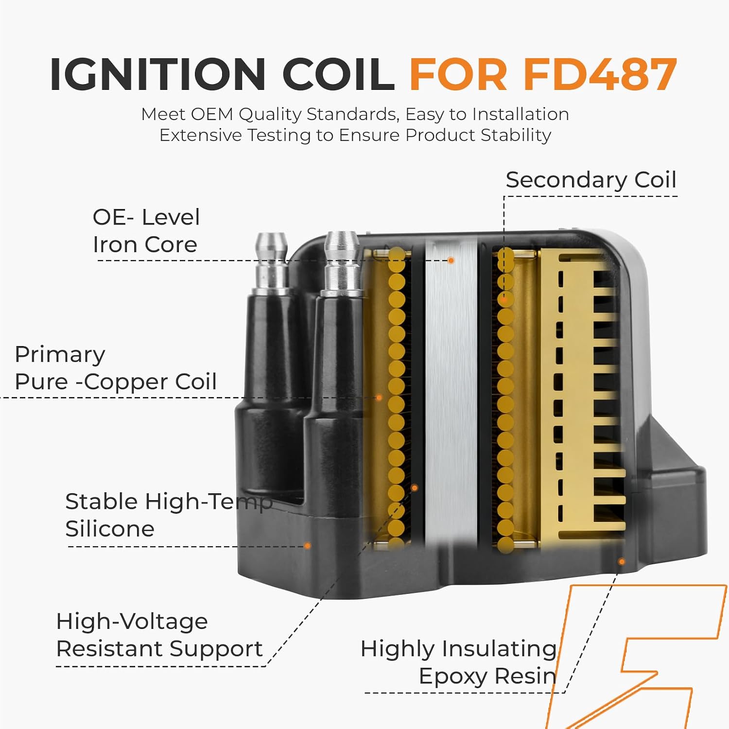 Thumbnail 3 de Autoexact Ignition Coil Packs Iridium Spark Plugs Wires Kit for 1990-2008 Buick/Pontiac/Chevy/Oldsmobile 3.8L V6 (DR39, D555) – 3 Coils, 6 Iridium Plugs, 6 Wires