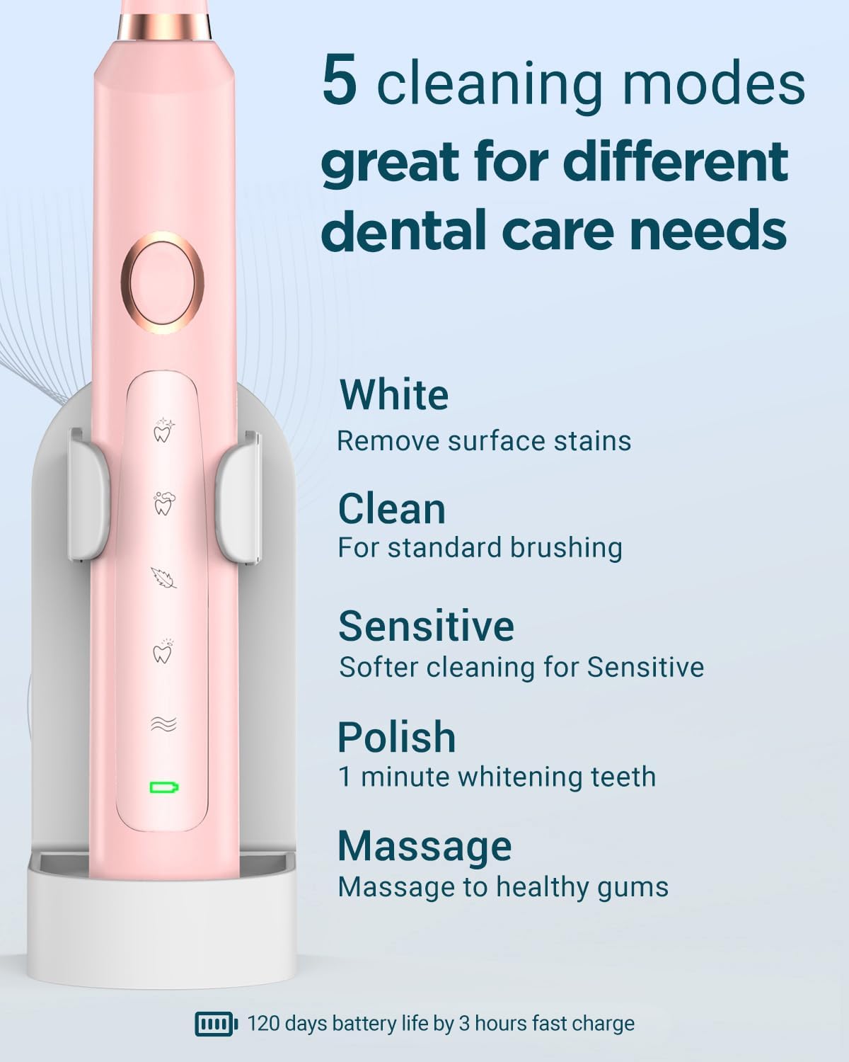 Thumbnail 4 de Rtauys M5 Sonic Electric Toothbrush 41,000 VPM